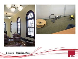 Outcome – Electrical/Data
 