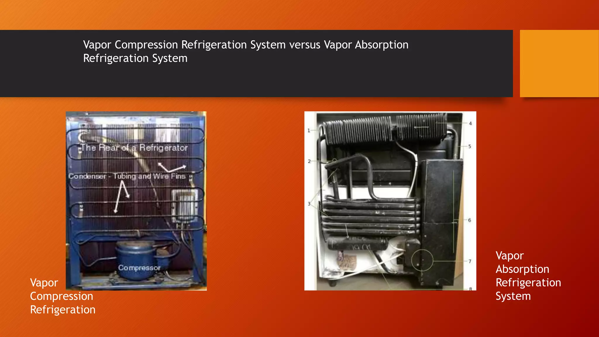 Advantages and Disadvantages of VARS PPT