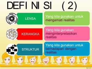 DEFI NI SI ( 2)
 