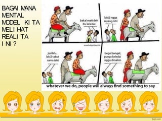 BAGAI MANA
MENTAL
MODEL KI TA
MELI HAT
REALI TA
I NI ?
 