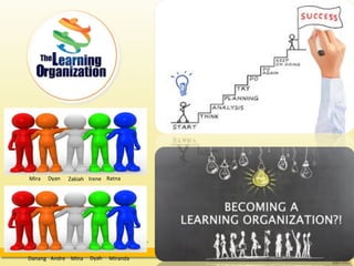 ZakiahDyan RatnaIreneMira
AndreDanang Mina MirandaDyah
 