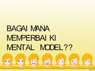 BAGAI MANA
MEMPERBAI KI
MENTAL MODEL??
 