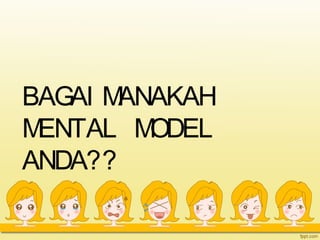 BAGAI MANAKAH
MENTAL MODEL
ANDA??
 