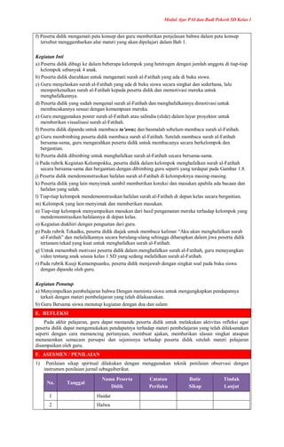 Download Modul Ajar PAI Kelas 1 Kurikulum Merdeka Terbaru 2025 | PDF
