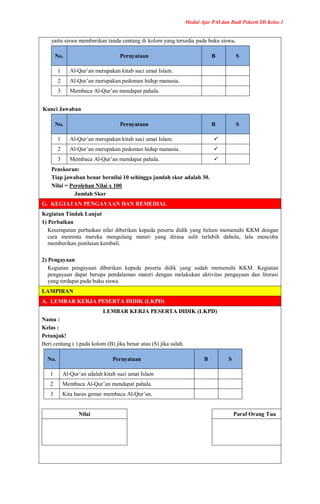 Download Modul Ajar PAI Kelas 1 Kurikulum Merdeka Terbaru 2025 | PDF