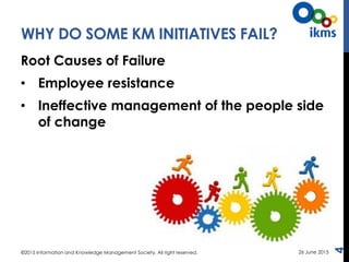 WHY DO SOME KM INITIATIVES FAIL?
Root Causes of Failure
• Employee resistance
• Ineffective management of the people side
...