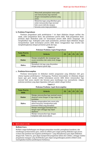 Download Modul Ajar Seni Musik Kelas 1 Kurikulum Merdeka Terbaru 2025 | PDF