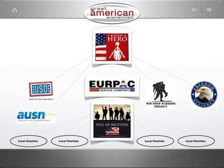 Local Charities   Local Charities   Local Charities   Local Charities
 