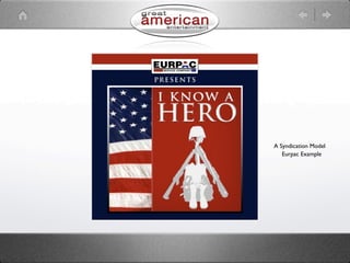 A Syndication Model
   Eurpac Example
 