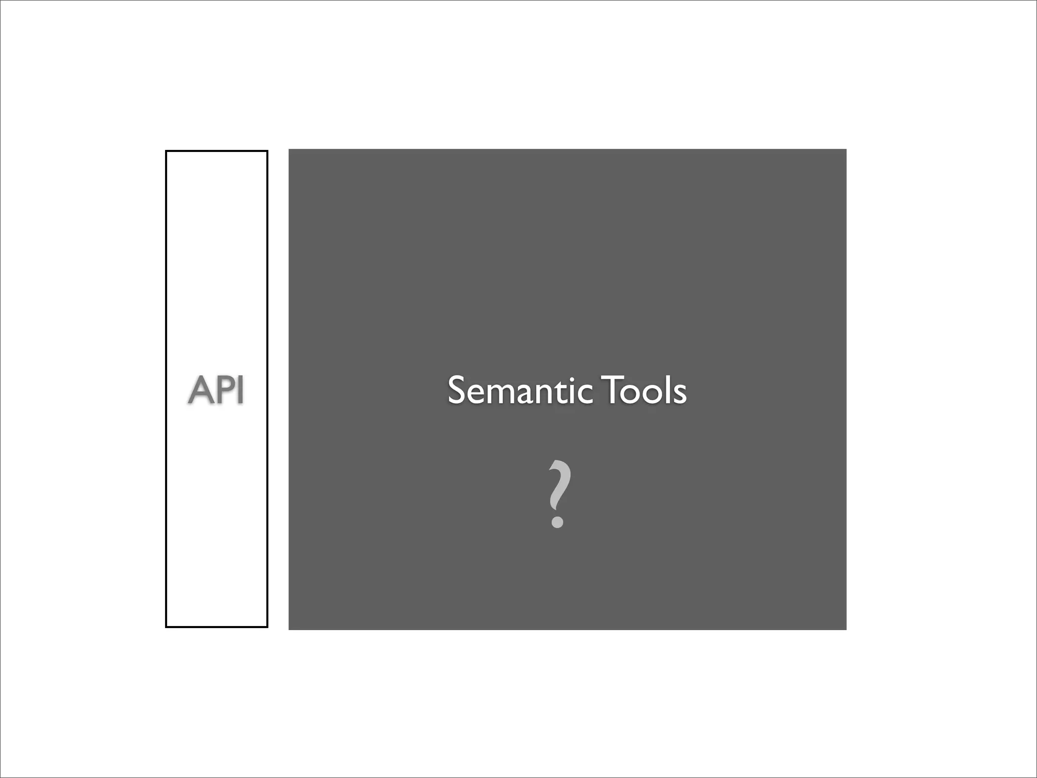 iKnow! API - Upcoming