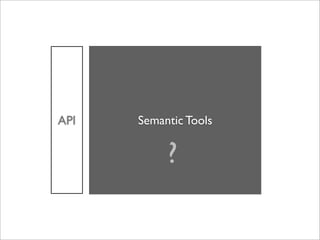 iKnow! API - Upcoming