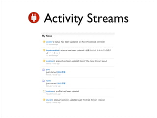 iKnow! API - Upcoming