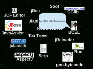 Soot
                jDec                                CGlib
 JCF Editor                    cojen
               Jiapi One of the older frameworks,
                      Retroweaver
JavaAssist                                          BCEL
               Tea Trove
                                       jReloader
   jclasslib
                                                       Roo
                       Serp
      AspectJ
                                        gnu.bytecode
 
