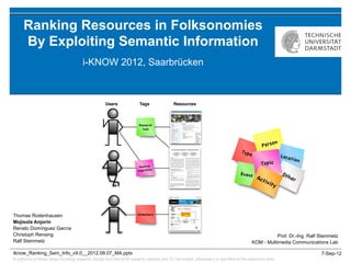 Ranking Resources in Folksonomies
      By Exploiting Semantic Information
                                        i-KNOW 2012, Saarbrücken



                                                     Users               Tags                Resources



                                                                         Research
                                                                           Talk



                                                                                                                                                           n
                                                                                                                                                Perso
                                                                                                                                    Typ
                                                                                                                                        e                      Loca
                                                                                                                                                                   tion
                                                                         Ranking
                                                                                                                                                Topic
                                                                        Algorithms
                                                                                                                                    Event                      Oth
                                                                                                                                              Act                 er
                                                                                                                                                 ivit
                                                                                                                                                      y



Thomas Rodenhausen                                                      Slideshare

Mojisola Anjorin
Renato Domínguez García
Christoph Rensing                                                                                                                                      Prof. Dr.-Ing. Ralf Steinmetz
Ralf Steinmetz                                                                                                                              KOM - Multimedia Communications Lab

Iknow_Ranking_Sem_Info_v9.0__2012.09.07_MA.pptx                                                                                                                             7-Sep-12
© author(s) of these slides including research results from the KOM research network and TU Darmstadt; otherwise it is specified at the respective slide
 