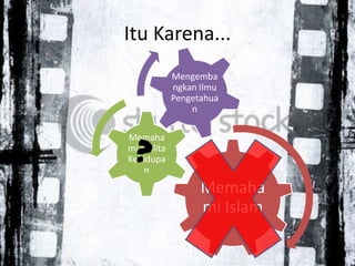 Itu Karena...
Memaha
mi Islam
Memaha
mi realita
Kehidupa
n
Mengemba
ngkan Ilmu
Pengetahua
n
?
 