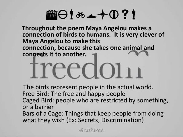 what does the poem caged bird mean