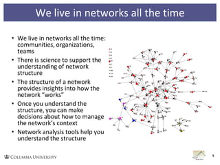 We live in networks all the time
5
• We live in networks all the time:
communities, organizations,
teams
• There is science to support the
understanding of network
structure
• The structure of a network
provides insights into how the
network “works”
• Once you understand the
structure, you can make
decisions about how to manage
the network’s context
• Network analysis tools help you
understand the structure
 
