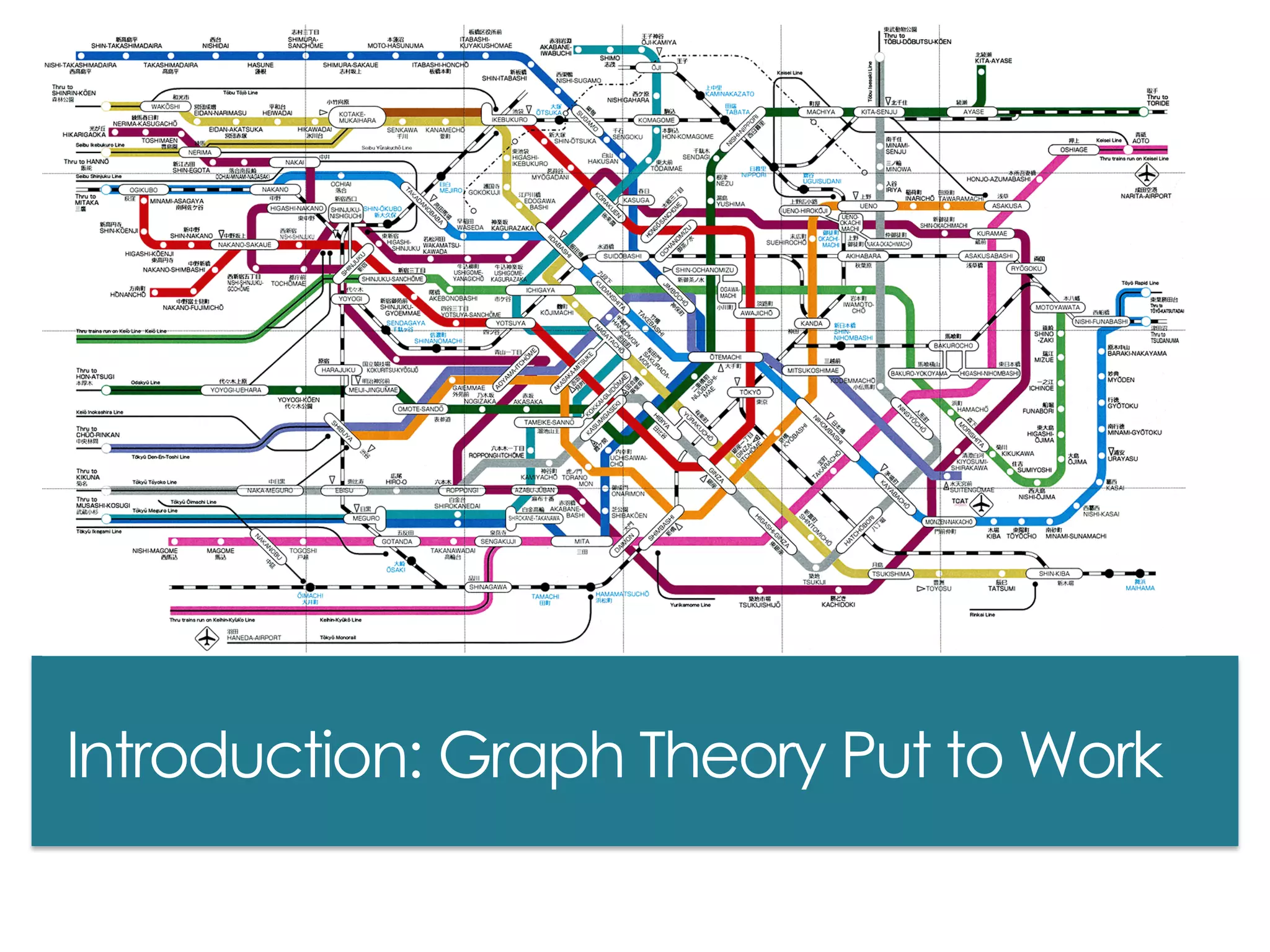 Introduction: Graph Theory Put to Work
 