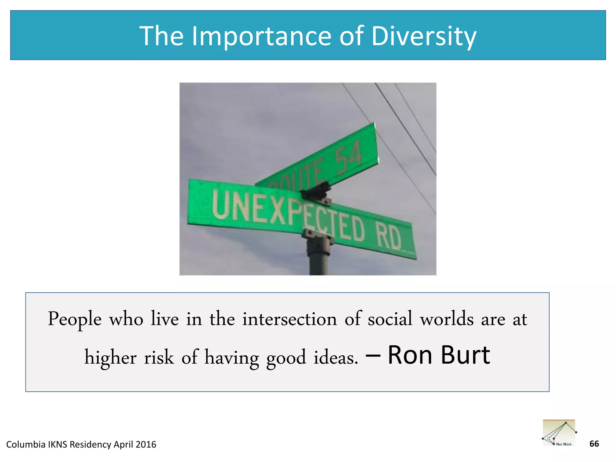 Columbia IKNS Residency April 2016
The Importance of Diversity
People who live in the intersection of social worlds are at
higher risk of having good ideas. – Ron Burt
66
 