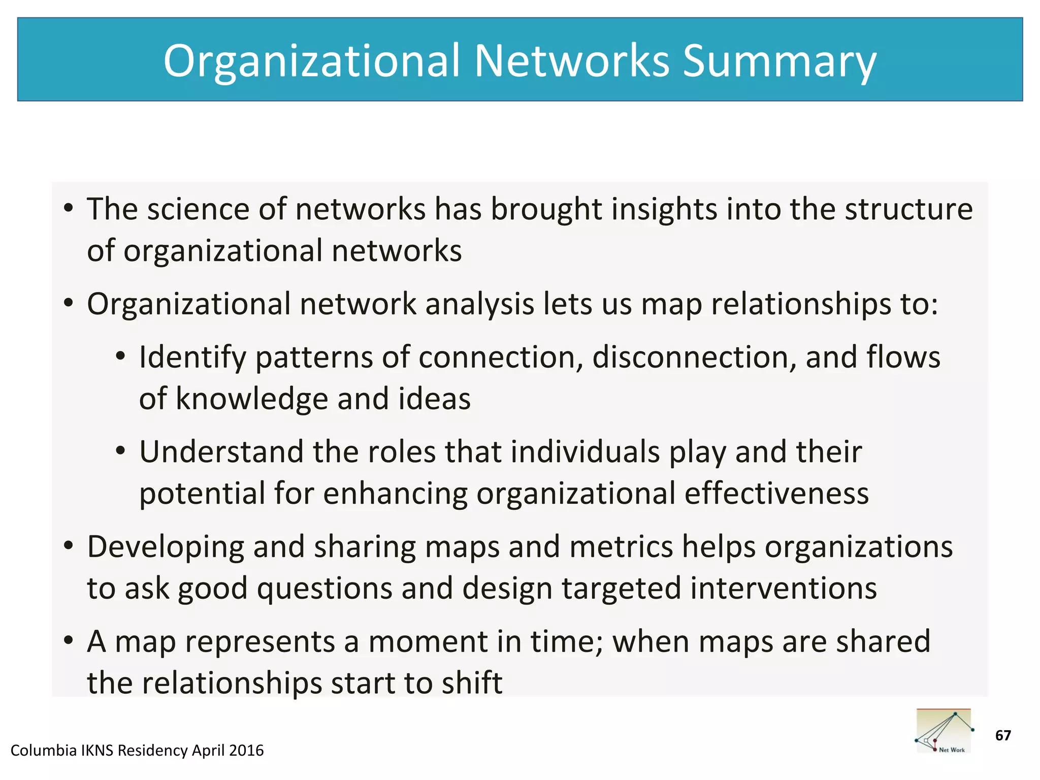 Columbia IKNS Residency April 2016
Organizational Networks Summary
67
• The science of networks has brought insights into the structure
of organizational networks
• Organizational network analysis lets us map relationships to:
• Identify patterns of connection, disconnection, and flows
of knowledge and ideas
• Understand the roles that individuals play and their
potential for enhancing organizational effectiveness
• Developing and sharing maps and metrics helps organizations
to ask good questions and design targeted interventions
• A map represents a moment in time; when maps are shared
the relationships start to shift
 