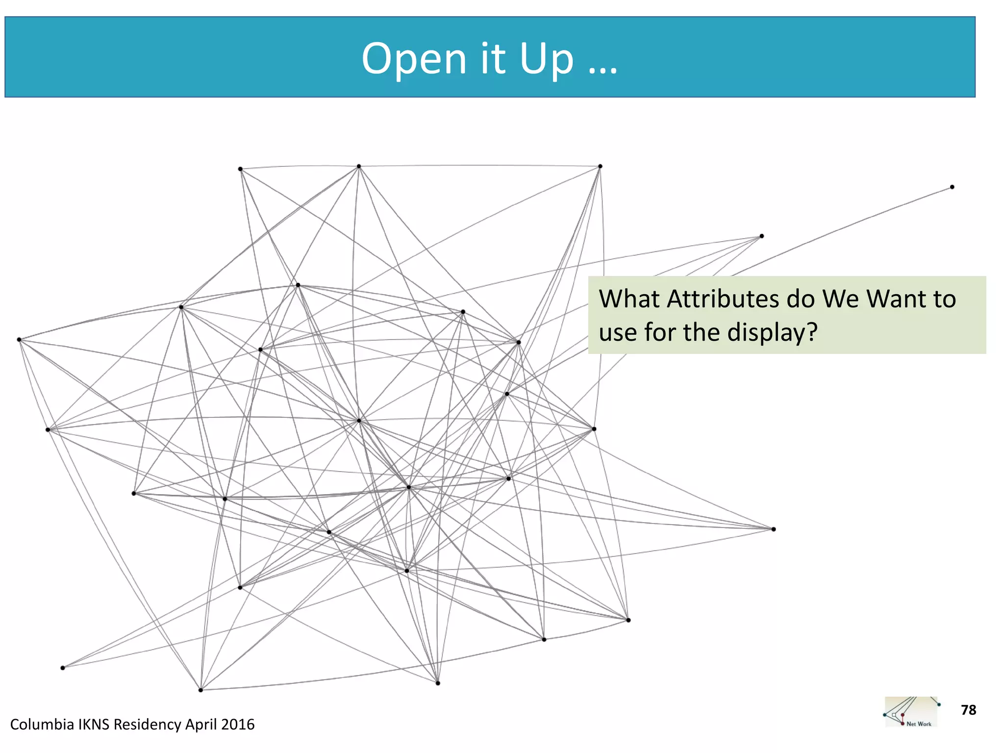 Columbia IKNS Residency April 2016
Open it Up …
78
What Attributes do We Want to
use for the display?
 