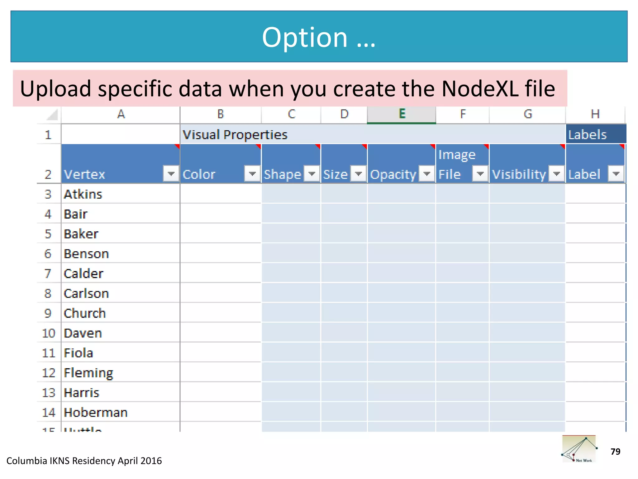 Columbia IKNS Residency April 2016
Option …
79
Upload specific data when you create the NodeXL file
 