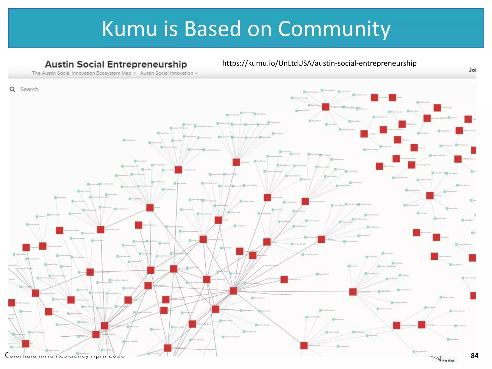 Columbia IKNS Residency April 2016
https://kumu.io/UnLtdUSA/austin-social-entrepreneurship
Kumu is Based on Community
84
 