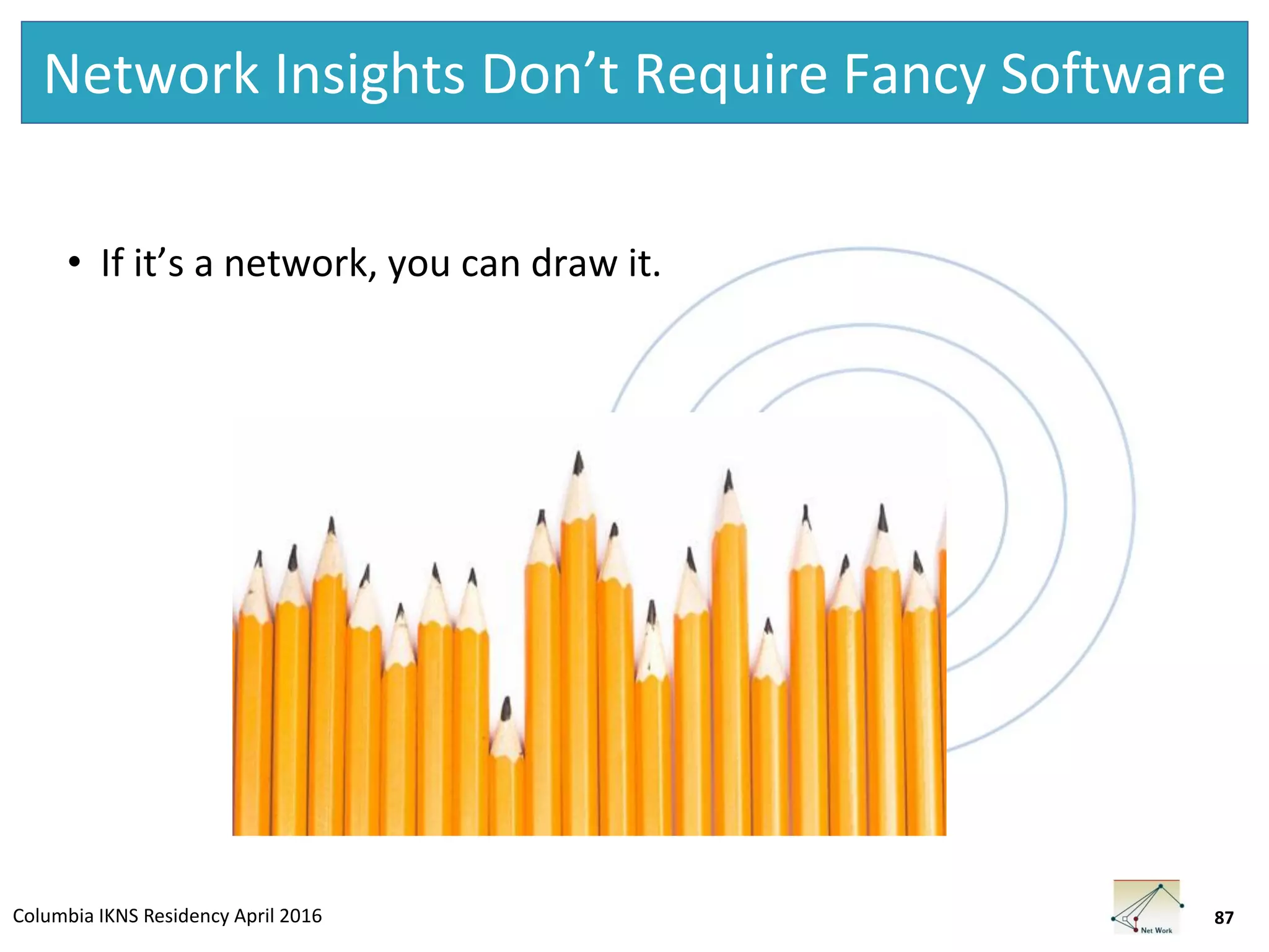 Columbia IKNS Residency April 2016
Network Insights Don’t Require Fancy Software
• If it’s a network, you can draw it.
87
 