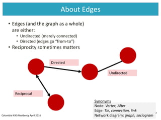 Introduction to Social Network Analysis | PDF