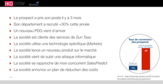 ‣ Le prospect a pris son poste il y a 3 mois
‣ Son département a recruté +30% cette année
‣ Un nouveau PDG vient d’arriver
‣ La société est cliente des services de Sun Tseu
‣ La société utilise une technologie spéciﬁque (Marketo)
‣ La société lance un nouveau produit sur le marché
‣ La société vient de subir une attaque informatique
‣ La société se rapproche de mon concurrent SalesPredict
‣ La société annonce un plan de réduction des coûts
... source : http://www.iko-system.com/fr/content/
livre-blanc-machines-de-prospection/
 