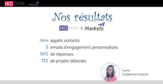 appels sortants
emails d’engagement personnalisés
de réponses
de projets détectés
Nos résultats
zéro
5
50%
12%
Faniry
Engagement popstar
 