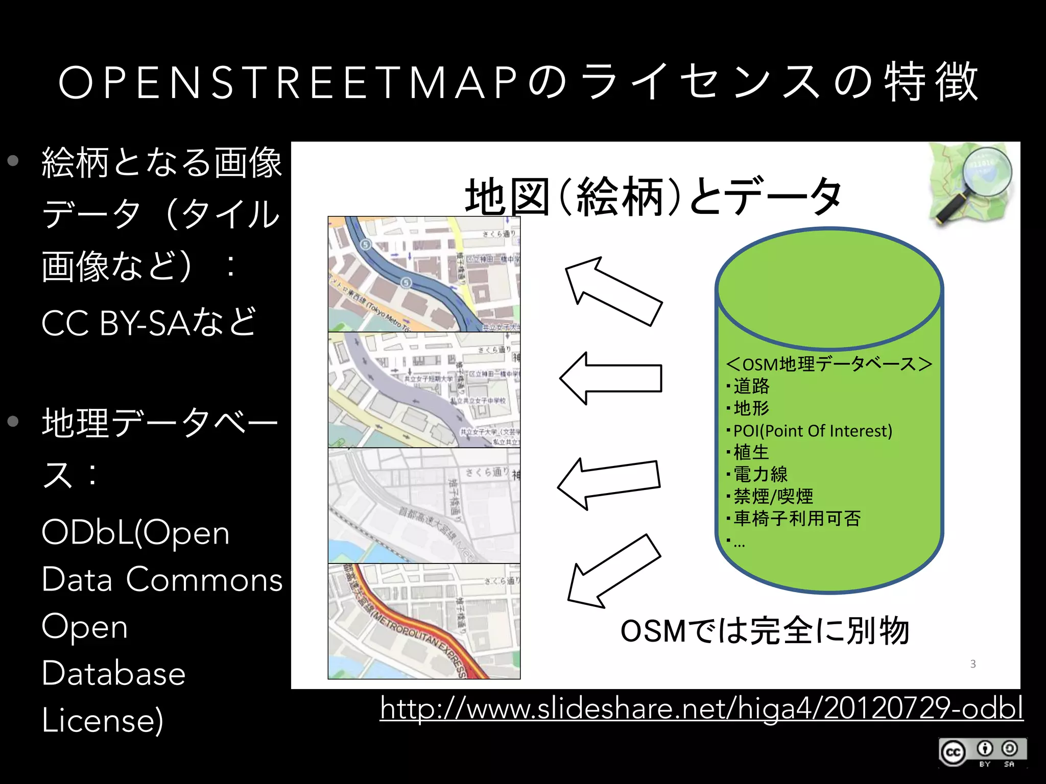 O P E N S T R E E T M A P の ラ イセ ンス の 特 徴
• 絵柄となる画像
データ（タイル
画像など）：
CC BY-SAなど
• 地理データベー
ス：
ODbL(Open
Data Commons
Open
Database
License)
地図（絵柄）とデータ
3
＜OSM地理データベース＞
・道路
・地形
・POI(Point Of Interest)
・植生
・電力線
・禁煙/喫煙
・車椅子利用可否
・…
OSMでは完全に別物
http://www.slideshare.net/higa4/20120729-odbl
 