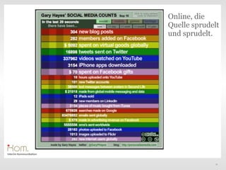 Online, die
Quelle sprudelt
und sprudelt.




   Text




             16
 