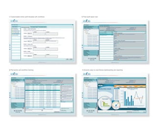 1) Customizable online audit template with workflows   2) Post audit report view




3) Post action and workflow tracking                   4) Dynamic easy-to-read Keross dashboarding and reporting
 