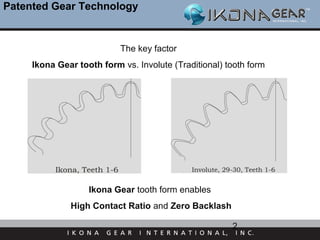 Ikona pitch drive-090109 | PPT