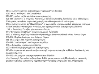 117: ο Αδριανός γίνεται αυτοκράτορας· "Χρονικά" του Τάκιτου
120: "Οι 12 Καίσαρες" του Σουητώνιου
121-125: πρώτο ταξίδι του Αδριανού στις επαρχίες
125-150 (περίπου): ο ιστορικός Αππιανός, ο σατιρικός ποιητής Λουκιανός και ο αστρονόμος
Πτολεμαίος αποτελούν σημαντικές μορφές του ελληνορωμαϊκού πολιτισμού
131: ο Αδριανός ιδρύει το "Πανελλήνιον"· η Ιερουσαλήμ γίνεται ρωμαϊκή αποικία με το όνομα
Aelia Capitolina· θάνατος του Αντινόου, του αγαπημένου του αυτοκράτορα Αδριανού
138: ο Αντωνίνος Ευσεβής γίνεται αυτοκράτορας
144: "Εγκώμιον προς Ρώμη" του ρήτορα Aίλιου Αριστείδη
161: ο Μάρκος Αυρήλιος γίνεται αυτοκράτορας με συναυτοκράτορά του το Λούκιο Βήρο
162-166: Παρθικοί πόλεμοι του Λούκιου Βήρου
165-167: λοιμός στη ρωμαϊκή αυτοκρατορία
174-180: "Διαλογισμοί" του Μάρκου Αυρηλίου
180: ο Κόμμοδος γίνεται αυτοκράτορας
193: ο Σεπτίμιος Σεβήρος γίνεται αυτοκράτορας
193-194: στρατιωτική και πολιτική αναταραχή στην αυτοκρατορία· πολλοί οι διεκδικητές του
ρωμαϊκού θρόνου
194-195: πόλεμος του αυτοκράτορα κατά των Πάρθων
τέλη 2ου-αρχές 3ου αιώνα: ο βιογράφος Φιλόστρατος, ο ιστορικός Ηρωδιανός, ο σκεπτικός
φιλόσοφος Σέξτος Εμπειρικός, ο χριστιανός συγγραφέας Κλήμης από την Αλεξάνδρεια
 