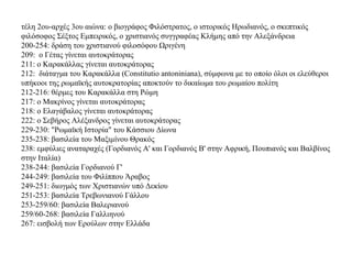 τέλη 2ου-αρχές 3ου αιώνα: ο βιογράφος Φιλόστρατος, ο ιστορικός Ηρωδιανός, ο σκεπτικός
φιλόσοφος Σέξτος Εμπειρικός, ο χριστιανός συγγραφέας Κλήμης από την Αλεξάνδρεια
200-254: δράση του χριστιανού φιλοσόφου Ωριγένη
209: ο Γέτας γίνεται αυτοκράτορας
211: ο Καρακάλλας γίνεται αυτοκράτορας
212: διάταγμα του Καρακάλλα (Constitutio antoniniana), σύμφωνα με το οποίο όλοι οι ελεύθεροι
υπήκοοι της ρωμαϊκής αυτοκρατορίας αποκτούν το δικαίωμα του ρωμαίου πολίτη
212-216: θέρμες του Καρακάλλα στη Ρώμη
217: ο Μακρίνος γίνεται αυτοκράτορας
218: ο Ελαγάβαλος γίνεται αυτοκράτορας
222: ο Σεβήρος Αλέξανδρος γίνεται αυτοκράτορας
229-230: "Pωμαϊκή Iστορία" του Κάσσιου Δίωνα
235-238: βασιλεία του Μαξιμίνου Θρακός
238: εμφύλιες αναταραχές (Γορδιανός A' και Γορδιανός Β' στην Αφρική, Πουπιανός και Βαλβίνος
στην Ιταλία)
238-244: βασιλεία Γορδιανού Γ'
244-249: βασιλεία του Φιλίππου Άραβος
249-251: διωγμός των Χριστιανών υπό Δεκίου
251-253: βασιλεία Τρεβωνιανού Γάλλου
253-259/60: βασιλεία Βαλεριανού
259/60-268: βασιλεία Γαλλιηνού
267: εισβολή των Ερούλων στην Ελλάδα
 