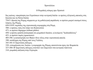 Χρονολόγιο
Ο Ρωμαϊκός κόσμος προ Χριστού
8ος αιώνας: επικράτηση των Ετρούσκων στην κεντρική Ιταλία· οι πρώτες ελληνικές αποικίες στη
Σικελία και τη Νότια Ιταλία
754/3: ίδρυση της Ρώμης σύμφωνα με τη μυθολογική παράδοση· οι πρώτοι μικροί οικισμοί στους
λόφους της Ρώμης
650-510/9: περίοδος της ετρουσκικής κυριαρχίας στη Ρώμη
508: ο πρώτος ναός στο λόφο του Καπιτωλίου
471: οι πρώτοι δήμαρχοι (tribuni plebis)
450: η πρώτη γραπτή καταγραφή του ρωμαϊκού δικαίου, η λεγόμενη "Δωδεκάδελτος"
421: οι πρώτοι ταμίες (quaestores)
405-396: η καταστροφή των Βηίων δίνει τέλος στην ετρουσκική απειλή
390: κατάληψη της Ρώμης από τους Γαλάτες
343-341:Α' Σαμνιτικός πόλεμος
338: ενσωμάτωση του Λατίου· η κυριαρχία της Ρώμης επεκτείνεται προς την Καμπανία
327-304: Β' Σαμνιτικός πόλεμος εναντίον των Σαμνιτών στα κεντρικά Απέννινα
310: ρωμαϊκή επέλαση στην Ετρουρία
 