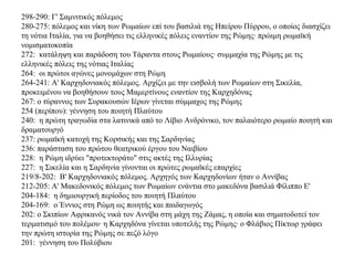 298-290: Γ' Σαμνιτικός πόλεμος
280-275: πόλεμος και νίκη των Ρωμαίων επί του βασιλιά της Ηπείρου Πύρρου, ο οποίος διασχίζει
τη νότια Ιταλία, για να βοηθήσει τις ελληνικές πόλεις εναντίον της Ρώμης· πρώιμη ρωμαϊκή
νομισματοκοπία
272: κατάληψη και παράδοση του Τάραντα στους Ρωμαίους· συμμαχία της Ρώμης με τις
ελληνικές πόλεις της νότιας Ιταλίας
264: οι πρώτοι αγώνες μονομάχων στη Ρώμη
264-241: Α' Καρχηδονιακός πόλεμος. Αρχίζει με την εισβολή των Ρωμαίων στη Σικελία,
προκειμένου να βοηθήσουν τους Μαμερτίνους εναντίον της Καρχηδόνας
267: ο τύραννος των Συρακουσών Ιέρων γίνεται σύμμαχος της Ρώμης
254 (περίπου): γέννηση του ποιητή Πλαύτου
240: η πρώτη τραγωδία στα λατινικά από το Λίβιο Ανδρόνικο, τον παλαιότερο ρωμαίο ποιητή και
δραματουργό
237: ρωμαϊκή κατοχή της Κορσικής και της Σαρδηνίας
236: παράσταση του πρώτου θεατρικού έργου του Ναιβίου
228: η Ρώμη ιδρύει "προτεκτοράτο" στις ακτές της Ιλλυρίας
227: η Σικελία και η Σαρδηνία γίνονται οι πρώτες ρωμαϊκές επαρχίες
219/8-202: Β' Καρχηδονιακός πόλεμος. Αρχηγός των Καρχηδονίων ήταν ο Αννίβας
212-205: Α' Μακεδονικός πόλεμος των Ρωμαίων ενάντια στο μακεδόνα βασιλιά Φίλιππο Ε'
204-184: η δημιουργική περίοδος του ποιητή Πλαύτου
204-169: ο Έννιος στη Ρώμη ως ποιητής και παιδαγωγός
202: ο Σκιπίων Αφρικανός νικά τον Αννίβα στη μάχη της Ζάμας, η οποία και σηματοδοτεί τον
τερματισμό του πολέμου· η Καρχηδόνα γίνεται υποτελής της Ρώμης· ο Φλάβιος Πίκτωρ γράφει
την πρώτη ιστορία της Ρώμης σε πεζό λόγο
201: γέννηση του Πολύβιου
 