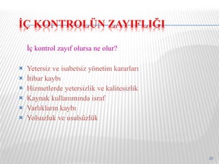 İç kontrol zayıf olursa ne olur? Yetersiz ve isabetsiz yönetim kararları İtibar kaybı Hizmetlerde yetersizlik ve kalitesizlik Kaynak kullanımında israf Varlıkların kaybı Yolsuzluk ve usulsüzlük 