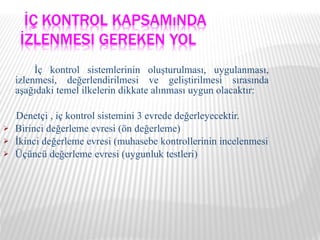 İç kontrol sistemlerinin oluşturulması, uygulanması, izlenmesi, değerlendirilmesi ve geliştirilmesi sırasında aşağıdaki temel ilkelerin dikkate alınması uygun olacaktır: Denetçi , iç kontrol sistemini 3 evrede değerleyecektir. Birinci değerleme evresi (ön değerleme) İkinci değerleme evresi (muhasebe kontrollerinin incelenmesi Üçüncü değerleme evresi (uygunluk testleri) 