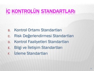 Kontrol Ortamı Standartları Risk Değerlendirmesi Standartları Kontrol Faaliyetleri Standartları Bilgi ve İletişim Standartları İzleme Standartları 