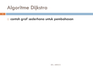 Algoritme Dijkstra
3


       contoh graf sederhana untuk pembahasan




                                STL – IKP213
 