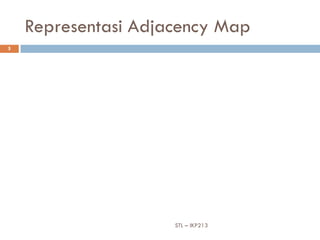 Representasi Adjacency Map
5




                     STL – IKP213
 