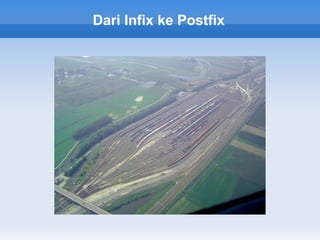 Dari Infix ke Postfix
 