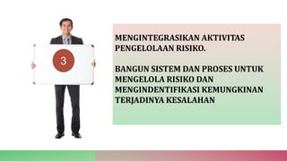 MENGINTEGRASIKAN AKTIVITAS
PENGELOLAAN RISIKO.
BANGUN SISTEM DAN PROSES UNTUK
MENGELOLA RISIKO DAN
MENGINDENTIFIKASI KEMUNGKINAN
TERJADINYA KESALAHAN
3
 