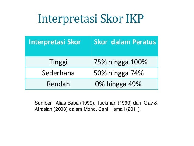 Pentadbiran IKP Ting 3