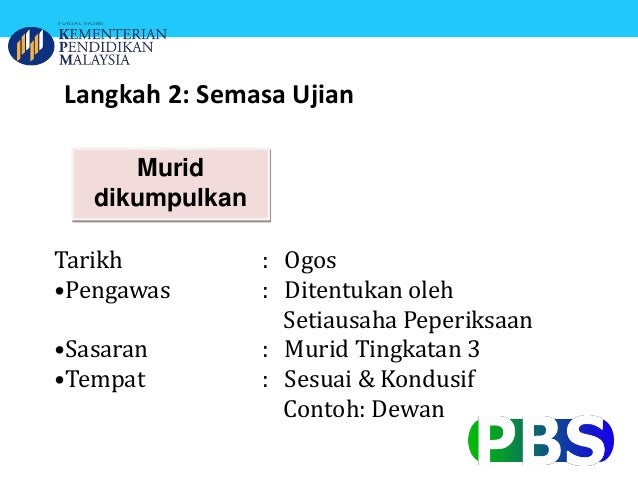 Pentadbiran IKP Ting 3