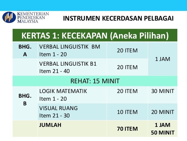 mesra digital rbt tingkatan 1 jawapan 37 mesra digital rbt tingkatan 1 jawapan 57