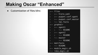 Developing and Testing with Enhanced Oscar